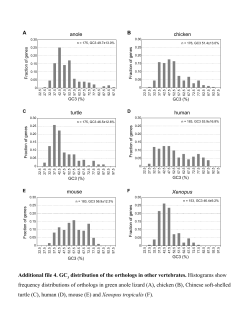 Additional file 4 rev (Matsubara)