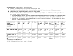 ACETAMINOPHEN - Proper Dosing of Liquids