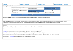 Forces Stage 2 - nswcurriculumsupport