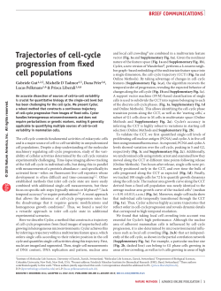 Trajectories of cell-cycle progression from fixed cell populations