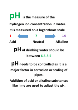 pH is the measure of the hydrogen ion concentration in water. It is