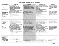 BAMS RUBRIC for CONSTRUCTED RESPONSES