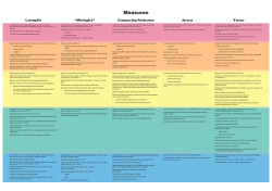 Measures