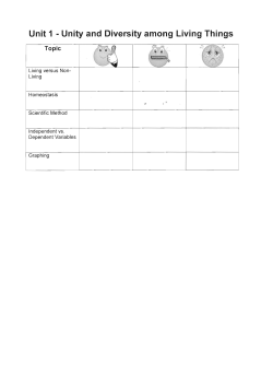 Unit 1 - Unity and Diversity among Living Things