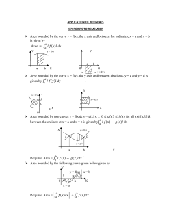 Application of Integrals