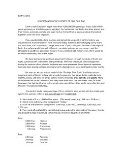 Understanding the Vastness of Geologic Time