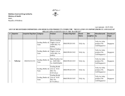 Importer Importer Reg Num Category Product Product Reg Num