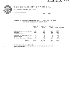 THE UNIVERSITY OF ARIZONA