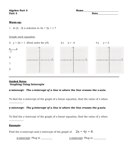 Graphing using intercepts