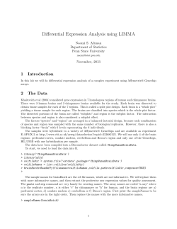 Differential Expression Analysis using LIMMA
