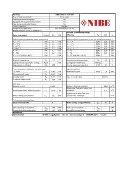 Prated 8,2 kW ƞs 172 % Pdh 7,4 kW COPd 2,92 kW Pdh 4