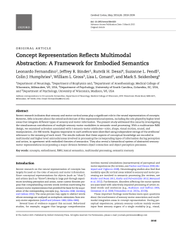 Concept Representation Reflects Multimodal