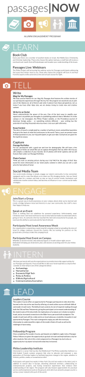 Program Detailed - Passages Israel