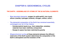 Carbon Cycle