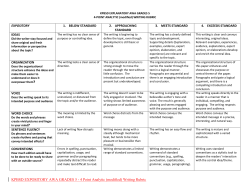 KPBSD EXPOSITORY AWA GRADES 5 - 4 Point Analytic (modified