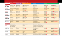 Table of ConTenTs: &iexcl;adelante! Uno