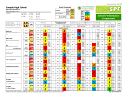 2.56 2.87 Sample High School