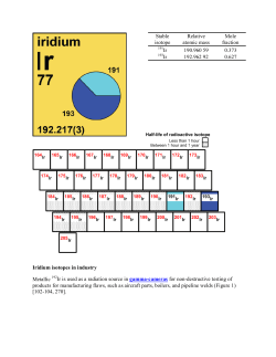 Iridium isotopes in industry Metallic Ir is used as a radiation source