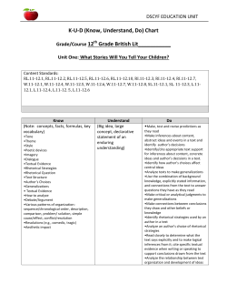 English IV Unit 1 - DSCYFEducation