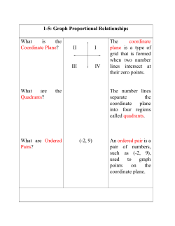 C1 L5 Graph Proportional Relationships