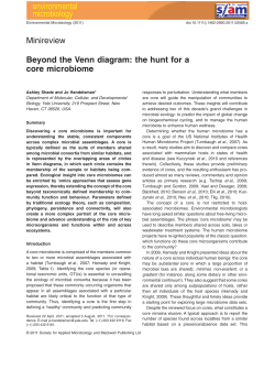 Beyond the Venn diagram: the hunt for a core microbiome