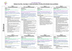 Science Year 9 - Churchill Park School