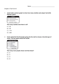 Chapter 2 Test Form B 1. Jared made a picture graph
