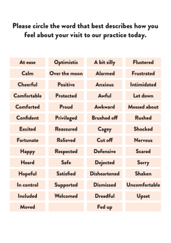 Please circle the word that best describes how you feel about your
