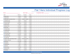Flat 14ers Individual Progress Log