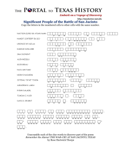 Significant People of the Battle of San Jacinto