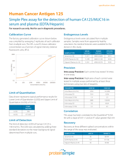 Human Cancer Antigen 125
