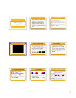 1. Synthesis (Composition) 1. Synthesis