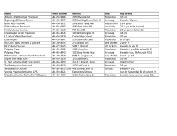 Name Phone Number Address Area Age Served Antioch Little