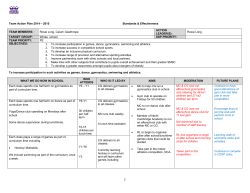 PE Action Plan