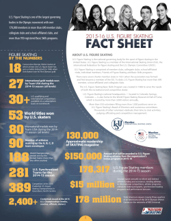 U.S. Figure Skating Fact Sheet