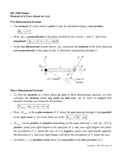Moment of a Force about an Axis