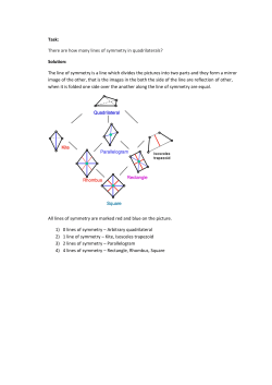 Task: There are how many lines of symmetry in quadrilaterals