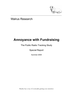 Annoyance with Fundraising