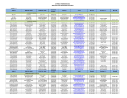 2016-17 Sub Rep Contact List .xlsx