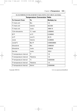 Temperature Conversion Table