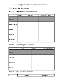 The Enlightenment and Scientific Revolution