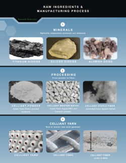 MINERALS CELLIANT YARN RAW INGREDIENTS