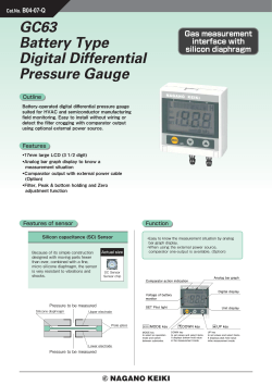 GC63 Battery Type Digital Differential Pressure Gauge