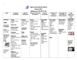 Tagore International School Vasant Vihar Syllabus for KG (2017-18)