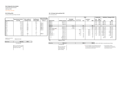 8. Summary of changes Attachment 2 Activity Area land area