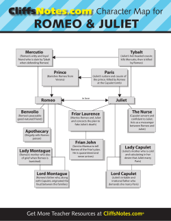 Printable Character Map