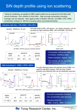 SiN depth profile using ion scattering