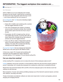 INFOGRAPHIC: The biggest workplace time wasters are &hellip;