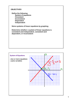 OBJECTIVES Define the following: System of equations Consistent
