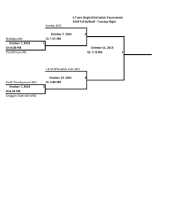 6 Team Single Elimination Tournament 2014 Fall Softball